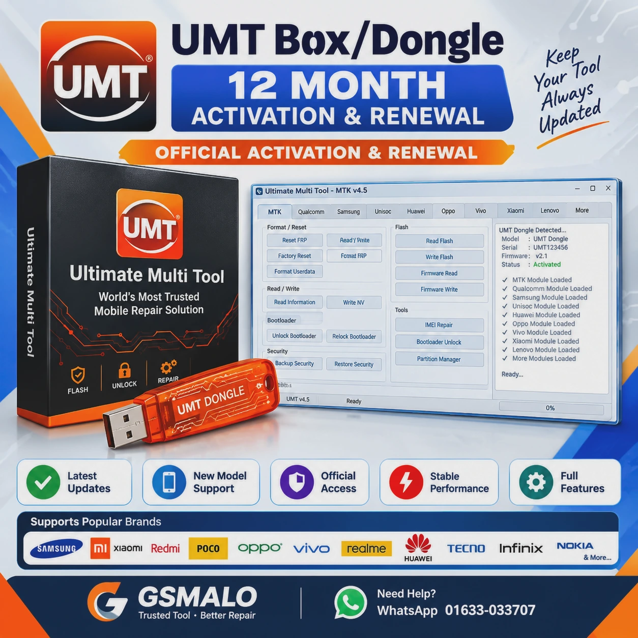 UMT Box Dongle Promotional Tech Poster (1)